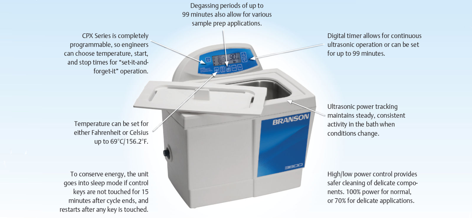 Mesh Basket For M3800 & CPX3800 Branson Ultrasonic Cleaner